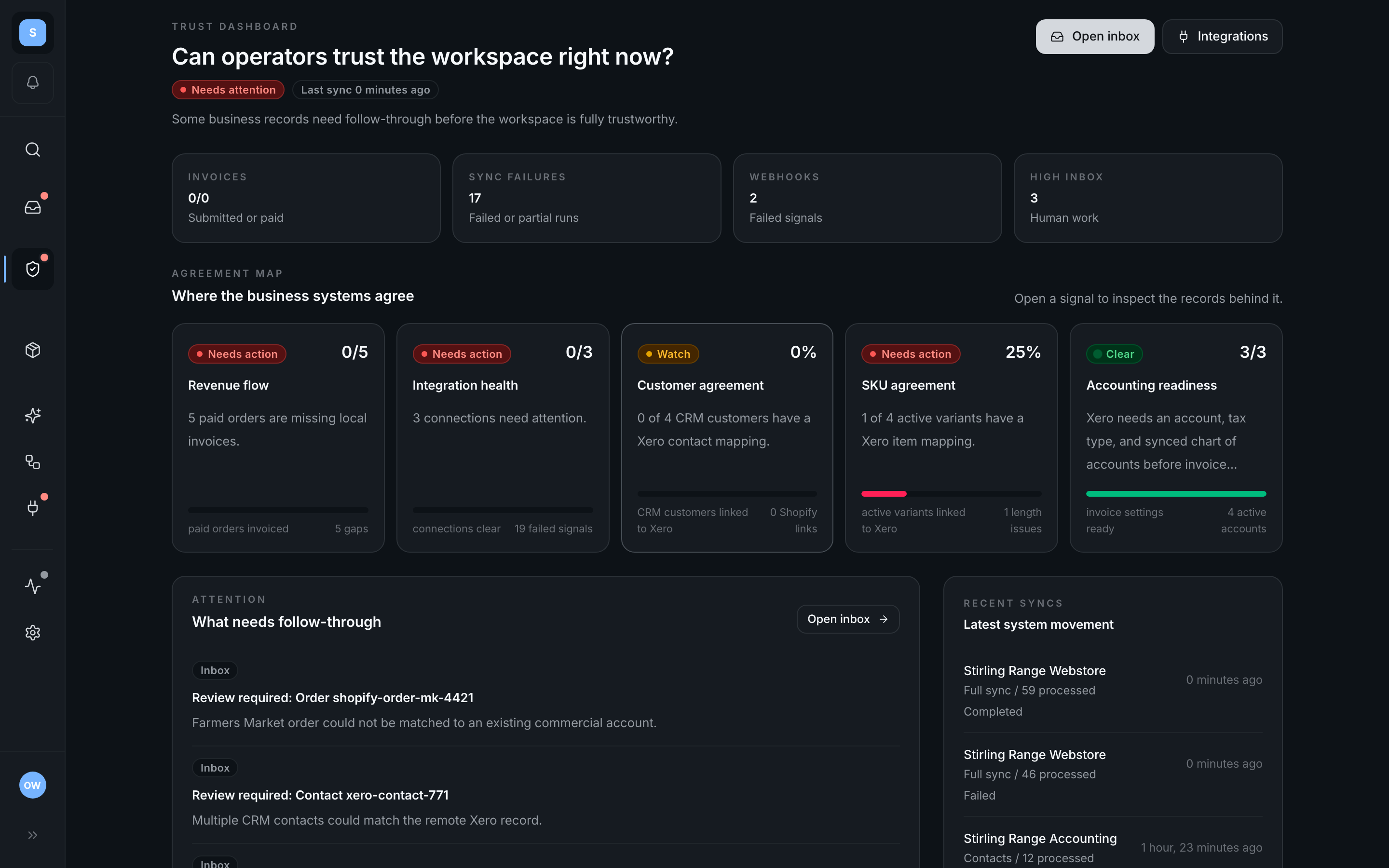 Trust dashboard showing revenue flow, customer agreement, and sync health